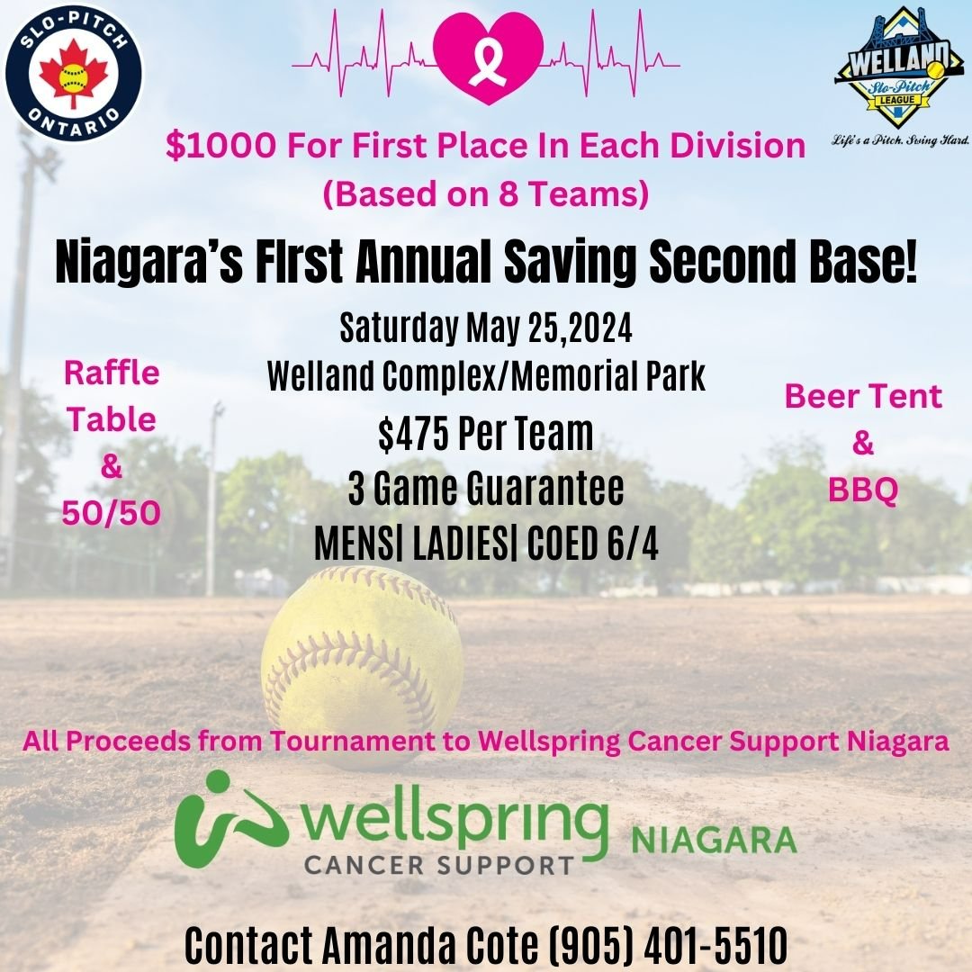 SPO Tournaments 2024 Softball Tournaments in Ontario Welland SloPitch